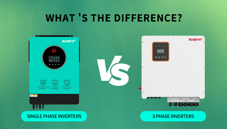 What is the difference between a single-phase inverter and a three-phase inverter?